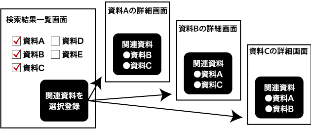 参考画像